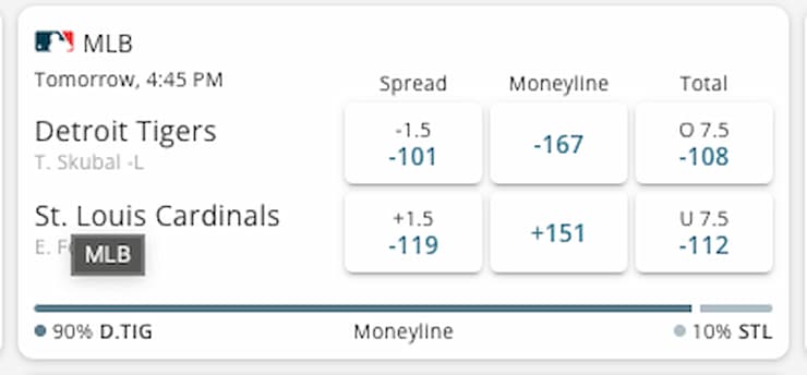 A screenshot of BetOnline MO sportsbook's St. Louis Cardinals betting line